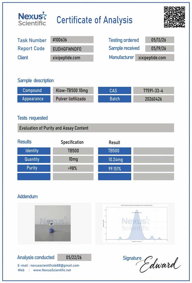 Certificate of Analysis example 06
